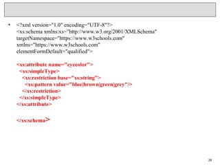 • <?xml version="1.0" encoding="UTF-8"?>
<xs:schema xmlns:xs="http://www.w3.org/2001/XMLSchema"
targetNamespace="https://www.w3schools.com"
xmlns="https://www.w3schools.com"
elementFormDefault="qualified">
<xs:attribute name="eyecolor">
  <xs:simpleType>
    <xs:restriction base="xs:string">
      <xs:pattern value="blue|brown|green|grey"/>
    </xs:restriction>
  </xs:simpleType>
</xs:attribute>
</xs:schema>
28
 
