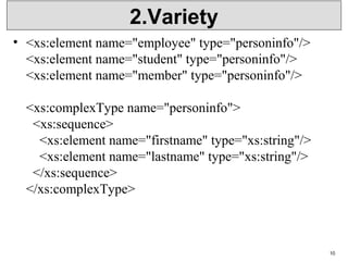 2.Variety
• <xs:element name="employee" type="personinfo"/>
<xs:element name="student" type="personinfo"/>
<xs:element name="member" type="personinfo"/>
<xs:complexType name="personinfo">
  <xs:sequence>
    <xs:element name="firstname" type="xs:string"/>
    <xs:element name="lastname" type="xs:string"/>
  </xs:sequence>
</xs:complexType>
10
 