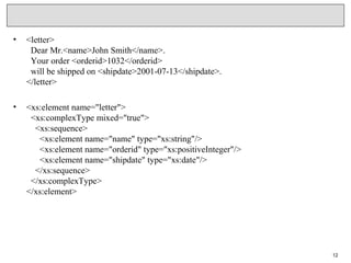 • <letter>
  Dear Mr.<name>John Smith</name>.
  Your order <orderid>1032</orderid>
  will be shipped on <shipdate>2001-07-13</shipdate>.
</letter>
• <xs:element name="letter">
  <xs:complexType mixed="true">
    <xs:sequence>
      <xs:element name="name" type="xs:string"/>
      <xs:element name="orderid" type="xs:positiveInteger"/>
      <xs:element name="shipdate" type="xs:date"/>
    </xs:sequence>
  </xs:complexType>
</xs:element>
12
 