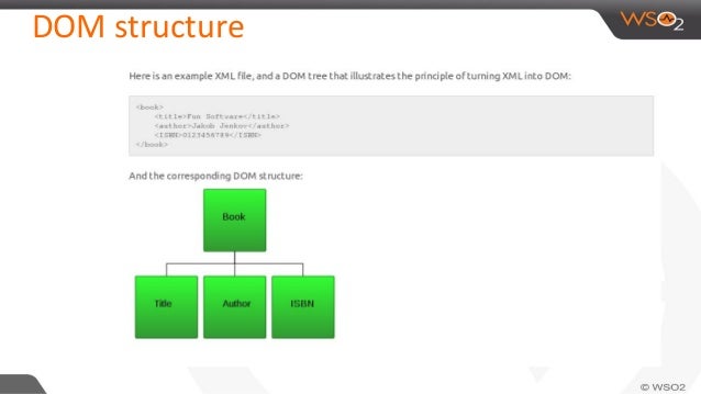 Xml Parsing