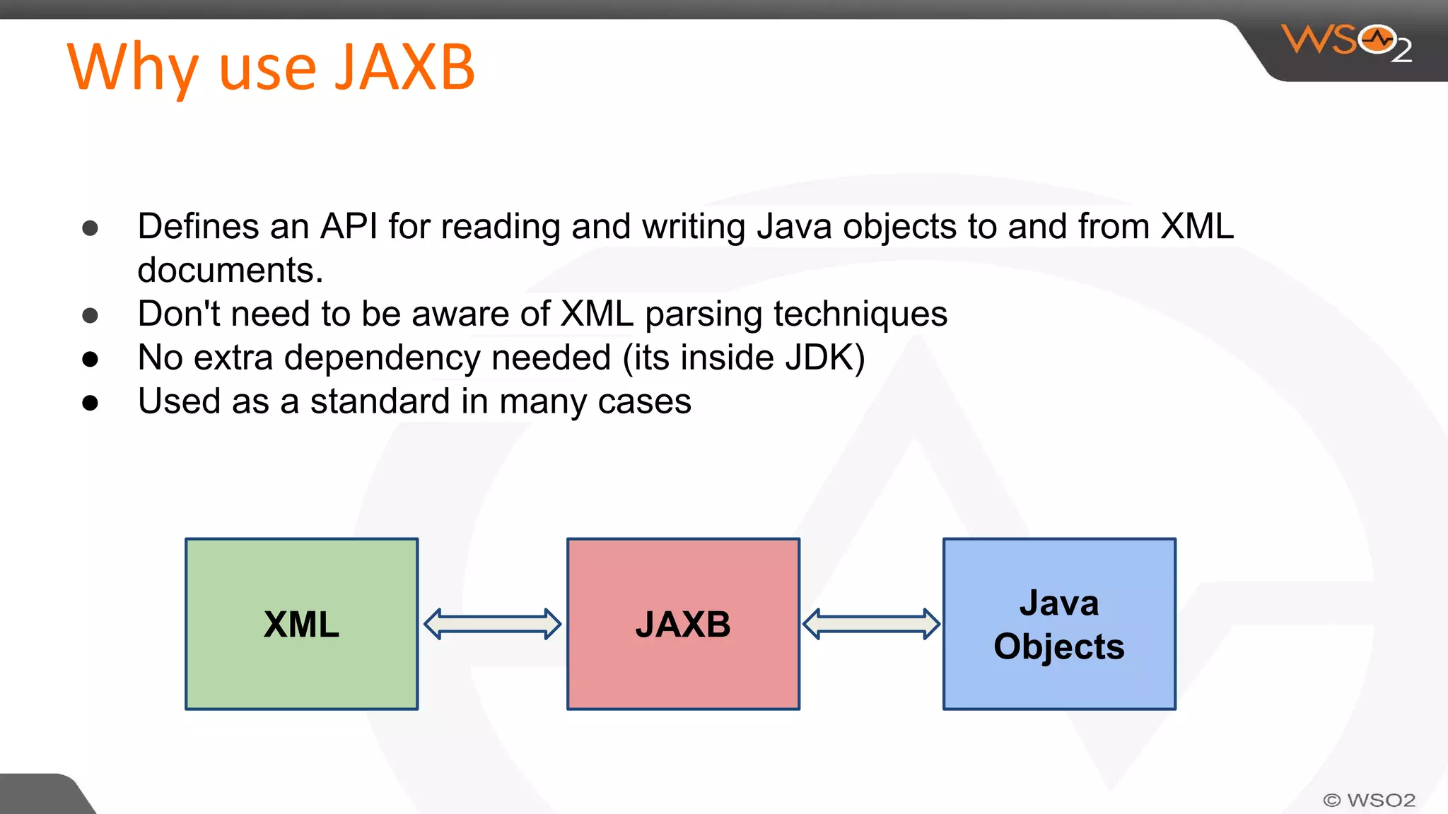 ● Defines an API for reading and writing Java objects to and from XML
documents.
● Don't need to be aware of XML parsing techniques
● No extra dependency needed (its inside JDK)
● Used as a standard in many cases
XML JAXB
Java
Objects
 
