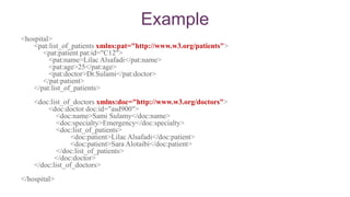 Example
<hospital>
<pat:list_of_patients xmlns:pat="http://www.w3.org/patients">
<pat:patient pat:id="C12">
<pat:name>Lilac Alsafadi</pat:name>
<pat:age>25</pat:age>
<pat:doctor>Dr.Sulami</pat:doctor>
</pat:patient>
</pat:list_of_patients>
<doc:list_of_doctors xmlns:doc="http://www.w3.org/doctors">
<doc:doctor doc:id="asd900">
<doc:name>Sami Sulamy</doc:name>
<doc:specialty>Emergency</doc:specialty>
<doc:list_of_patients>
<doc:patient>Lilac Alsafadi</doc:patient>
<doc:patient>Sara Alotaibi</doc:patient>
</doc:list_of_patients>
</doc:doctor>
</doc:list_of_doctors>
</hospital>
 
