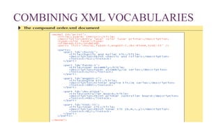 COMBINING XML VOCABULARIES
 