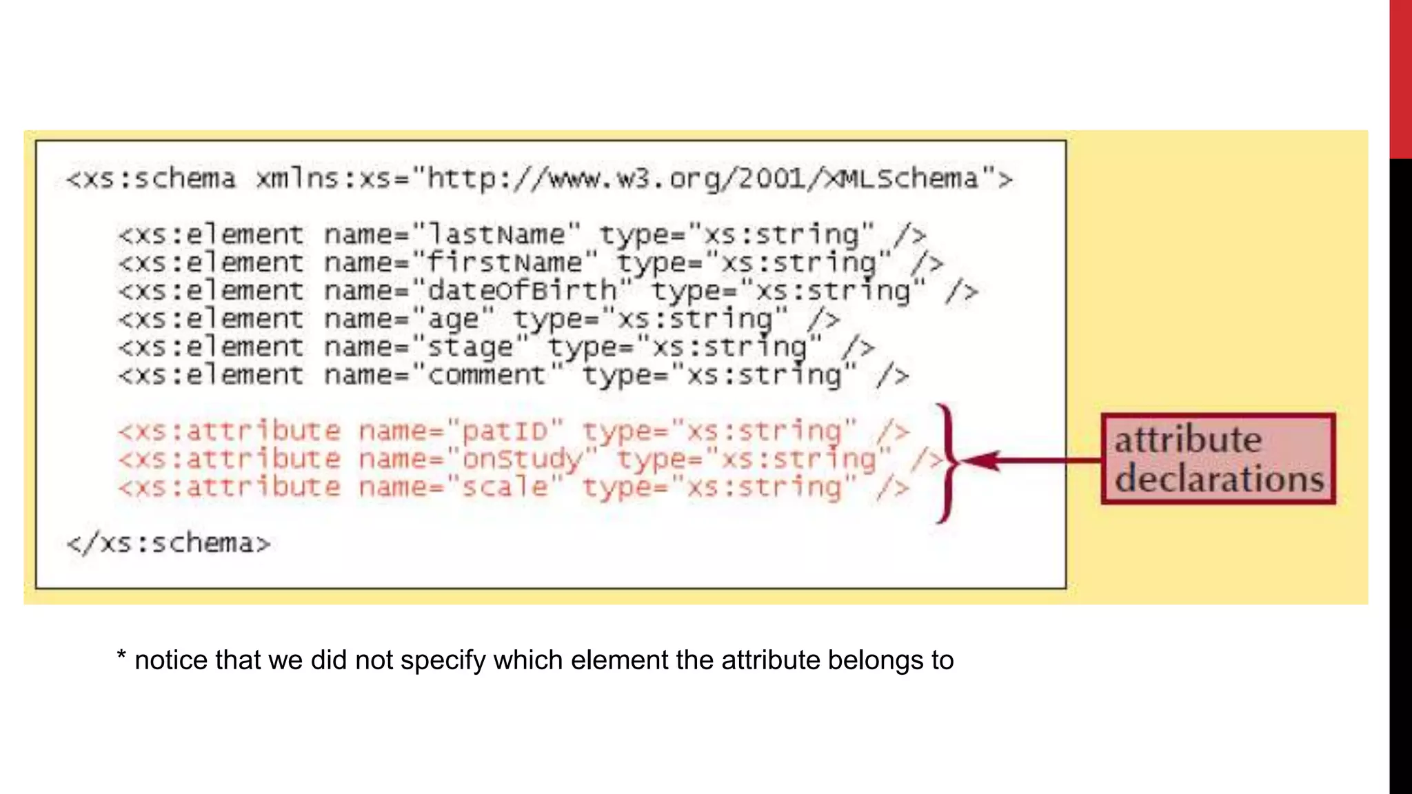 * notice that we did not specify which element the attribute belongs to
 