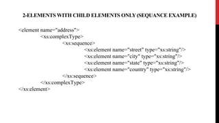 2-ELEMENTS WITH CHILD ELEMENTS ONLY(SEQUANCE EXAMPLE)
<element name="address">
<xs:complexType>
<xs:sequence>
<xs:element name="street" type="xs:string"/>
<xs:element name="city" type="xs:string"/>
<xs:element name="state" type="xs:string"/>
<xs:element name="country" type="xs:string"/>
</xs:sequence>
</xs:complexType>
</xs:element>
 
