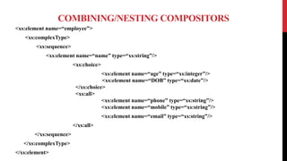 COMBINING/NESTING COMPOSITORS
<xs:element name=“employee”>
<xs:complexType>
<xs:sequence>
<xs:element name=“name” type=“xs:string”/>
<xs:choice>
<xs:element name=“age” type=“xs:integer”/>
<xs:element name=“DOB” type=“xs:date”/>
</xs:choice>
<xs:all>
<xs:element name=“phone” type=“xs:string”/>
<xs:element name=“mobile” type=“xs:string”/>
<xs:element name=“email” type=“xs:string”/>
</xs:all>
</xs:sequence>
</xs:complexType>
</xs:element>
 