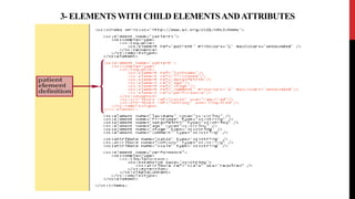 3- ELEMENTS WITH CHILD ELEMENTSANDATTRIBUTES
 