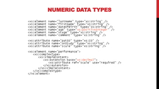 NUMERIC DATA TYPES
 