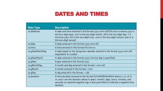 DATES AND TIMES
 