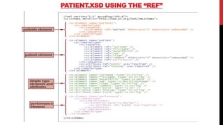 PATIENT.XSD USING THE “REF”
 