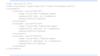 <?xml version=“1.0”?>
<?xml-stylesheet type=“text/xsl” href=“customers.xsl”?>
<customers>
<customer custID="b123">
<name title="Mr.">Ahmed</name>
<address>40 Kent st.</address>
<phone>3456123</phone>
</customer>
<customer custID="C136">
<name title="Mr.">Khaled</name>
<address>14 bronson st.</address>
<phone>3456123</phone>
</customer>
<customer custID="D234">
<name title="Mrs.">Mona</name>
<address>17 Aberdeen st.</address>
<phone>3451111</phone>
</customer>
</customers>
 