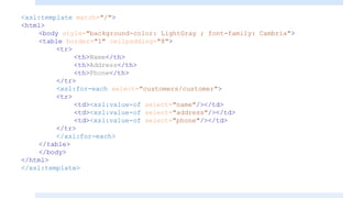 <xsl:template match="/">
<html>
<body style="background-color: LightGray ; font-family: Cambria">
<table border="1" cellpadding="8">
<tr>
<th>Name</th>
<th>Address</th>
<th>Phone</th>
</tr>
<xsl:for-each select="customers/customer">
<tr>
<td><xsl:value-of select="name"/></td>
<td><xsl:value-of select="address"/></td>
<td><xsl:value-of select="phone"/></td>
</tr>
</xsl:for-each>
</table>
</body>
</html>
</xsl:template>
 
