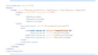 <xsl:template match="/">
<html>
<body style="background-color: LightGray ; font-family: Cambria">
<table border="1" cellpadding="8">
<tr>
<th>Name</th>
<th>Address</th>
<th>Phone</th>
</tr>
<xsl:for-each select="customers/customer">
<tr>
<td><xsl:value-of select="name/@title"/>
<xsl:value-of select="name"/></td>
<td><xsl:value-of select="address"/></td>
<td><xsl:value-of select="phone"/></td>
</tr>
</xsl:for-each>
</table>
</body>
</html>
</xsl:template>
 