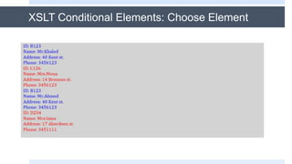 XSLT Conditional Elements: Choose Element
 