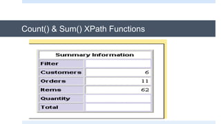 Count() & Sum() XPath Functions
 