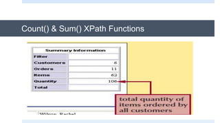 Count() & Sum() XPath Functions
 