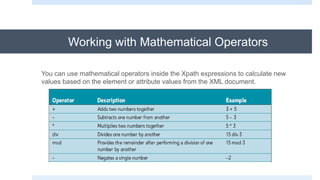 Working with Mathematical Operators
You can use mathematical operators inside the Xpath expressions to calculate new
values based on the element or attribute values from the XML document.
 