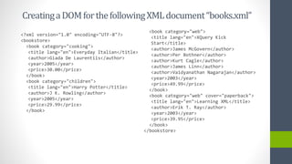 CreatingaDOMforthefollowingXMLdocument“books.xml”
<?xml version="1.0" encoding="UTF-8"?>
<bookstore>
<book category="cooking">
<title lang="en">Everyday Italian</title>
<author>Giada De Laurentiis</author>
<year>2005</year>
<price>30.00</price>
</book>
<book category="children">
<title lang="en">Harry Potter</title>
<author>J K. Rowling</author>
<year>2005</year>
<price>29.99</price>
</book>
<book category="web">
<title lang="en">XQuery Kick
Start</title>
<author>James McGovern</author>
<author>Per Bothner</author>
<author>Kurt Cagle</author>
<author>James Linn</author>
<author>Vaidyanathan Nagarajan</author>
<year>2003</year>
<price>49.99</price>
</book>
<book category="web" cover="paperback">
<title lang="en">Learning XML</title>
<author>Erik T. Ray</author>
<year>2003</year>
<price>39.95</price>
</book>
</bookstore>
 