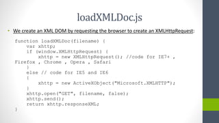 loadXMLDoc.js
• We create an XML DOM by requesting the browser to create an XMLHttpRequest:
function loadXMLDoc(filename) {
var xhttp;
if (window.XMLHttpRequest) {
xhttp = new XMLHttpRequest(); //code for IE7+ ,
Firefox , Chrome , Opera , Safari
}
else // code for IE5 and IE6
{
xhttp = new ActiveXObject("Microsoft.XMLHTTP");
}
xhttp.open("GET", filename, false);
xhttp.send();
return xhttp.responseXML;
}
 