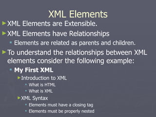 Xmlphp | PPT