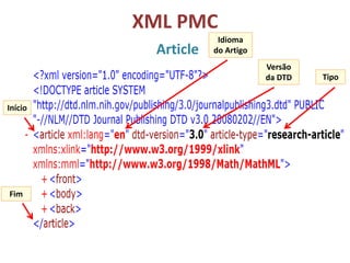 XML PMC
Article
Início
Fim
Idioma
do Artigo
Versão
da DTD Tipo
 