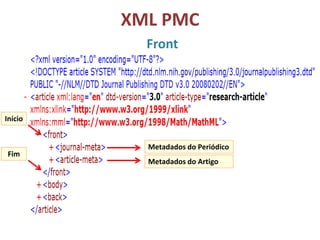 XML PMC
Front
Início
Fim
Metadados do Periódico
Metadados do Artigo
 