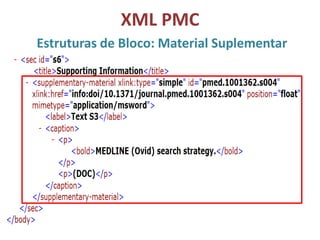 XML PMC
Estruturas de Bloco: Material Suplementar
 