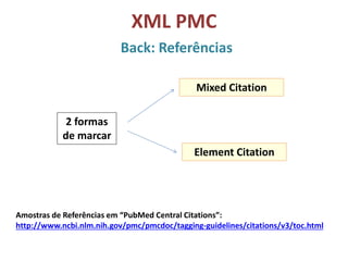XML PMC
Back: Referências
2 formas
de marcar
Mixed Citation
Element Citation
Amostras de Referências em “PubMed Central Citations”:
http://www.ncbi.nlm.nih.gov/pmc/pmcdoc/tagging-guidelines/citations/v3/toc.html
 