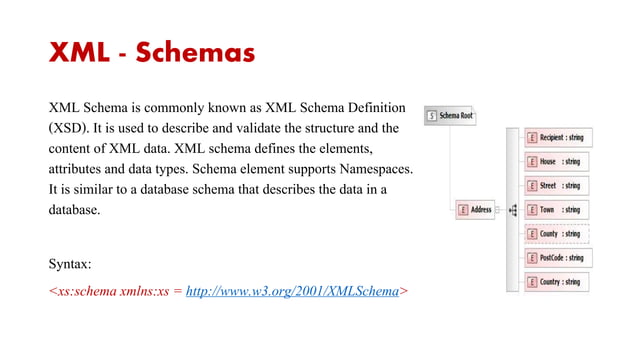 Xml programming language myassignmenthelp.net