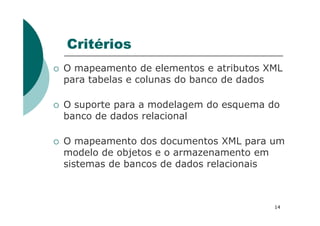 Critérios
O mapeamento de elementos e atributos XML
para tabelas e colunas do banco de dados
O suporte para a modelagem do esquema do
banco de dados relacional
14
banco de dados relacional
O mapeamento dos documentos XML para um
modelo de objetos e o armazenamento em
sistemas de bancos de dados relacionais
 