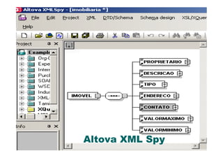 35
Altova XML Spy
 
