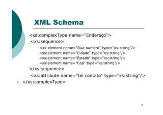 XML Schema
<xs:complexType name="Endereço">
<xs:sequence>
<xs:element name="Rua-numero" type="xs:string"/>
<xs:element name="Cidade" type="xs:string"/>
<xs:element name="Estado" type="xs:string"/><xs:element name="Estado" type="xs:string"/>
<xs:element name="Cep" type="xs:string"/>
</xs:sequence>
<xs:attribute name="tel contato" type="xs:string"/>
</xs:complexType>
7
 