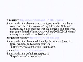 xmlns:xs= http://www.w3.org/2001/XMLSchema indicates that the elements and data types used in the schema come from the "http://www.w3.org/2001/XMLSchema" namespace. It also specifies that the elements and data types that come from the "http://www.w3.org/2001/XMLSchema" namespace should be prefixed with  xs:   targetNamespace= http ://www.w3schools.com indicates that the elements defined by this schema (note, to, from, heading, body.) come from the "http://www.w3schools.com" namespace. xmlns= http://www.w3schools.com indicates that the default namespace is "http://www.w3schools.com". 