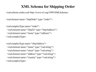 Xml schema | PDF