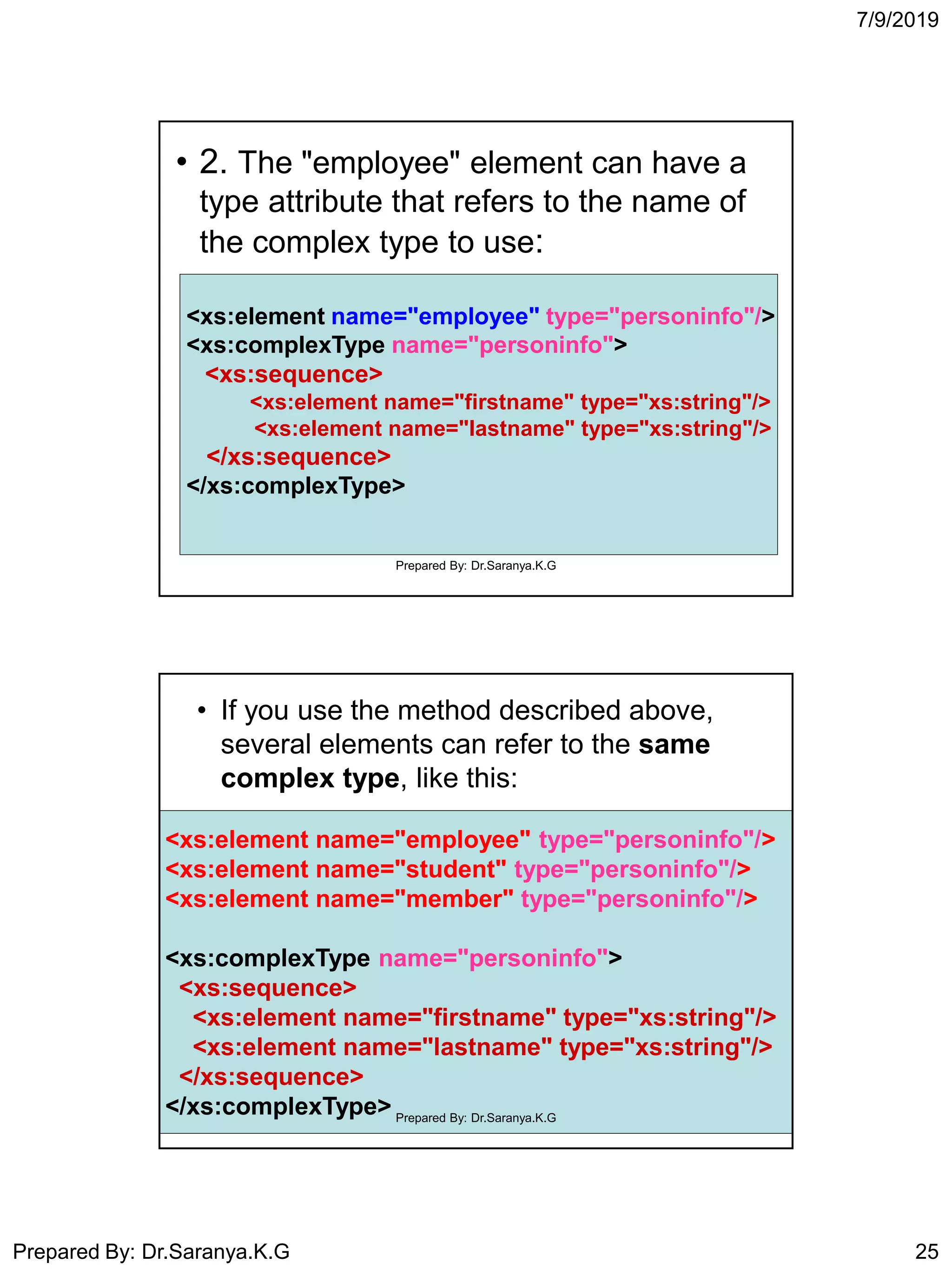 7/9/2019
Prepared By: Dr.Saranya.K.G 25
• 2. The "employee" element can have a
type attribute that refers to the name of
the complex type to use:
<xs:element name="employee" type="personinfo"/>
<xs:complexType name="personinfo">
<xs:sequence>
<xs:element name="firstname" type="xs:string"/>
<xs:element name="lastname" type="xs:string"/>
</xs:sequence>
</xs:complexType>
Prepared By: Dr.Saranya.K.G
• If you use the method described above,
several elements can refer to the same
complex type, like this:
<xs:element name="employee" type="personinfo"/>
<xs:element name="student" type="personinfo"/>
<xs:element name="member" type="personinfo"/>
<xs:complexType name="personinfo">
<xs:sequence>
<xs:element name="firstname" type="xs:string"/>
<xs:element name="lastname" type="xs:string"/>
</xs:sequence>
</xs:complexType> Prepared By: Dr.Saranya.K.G
 