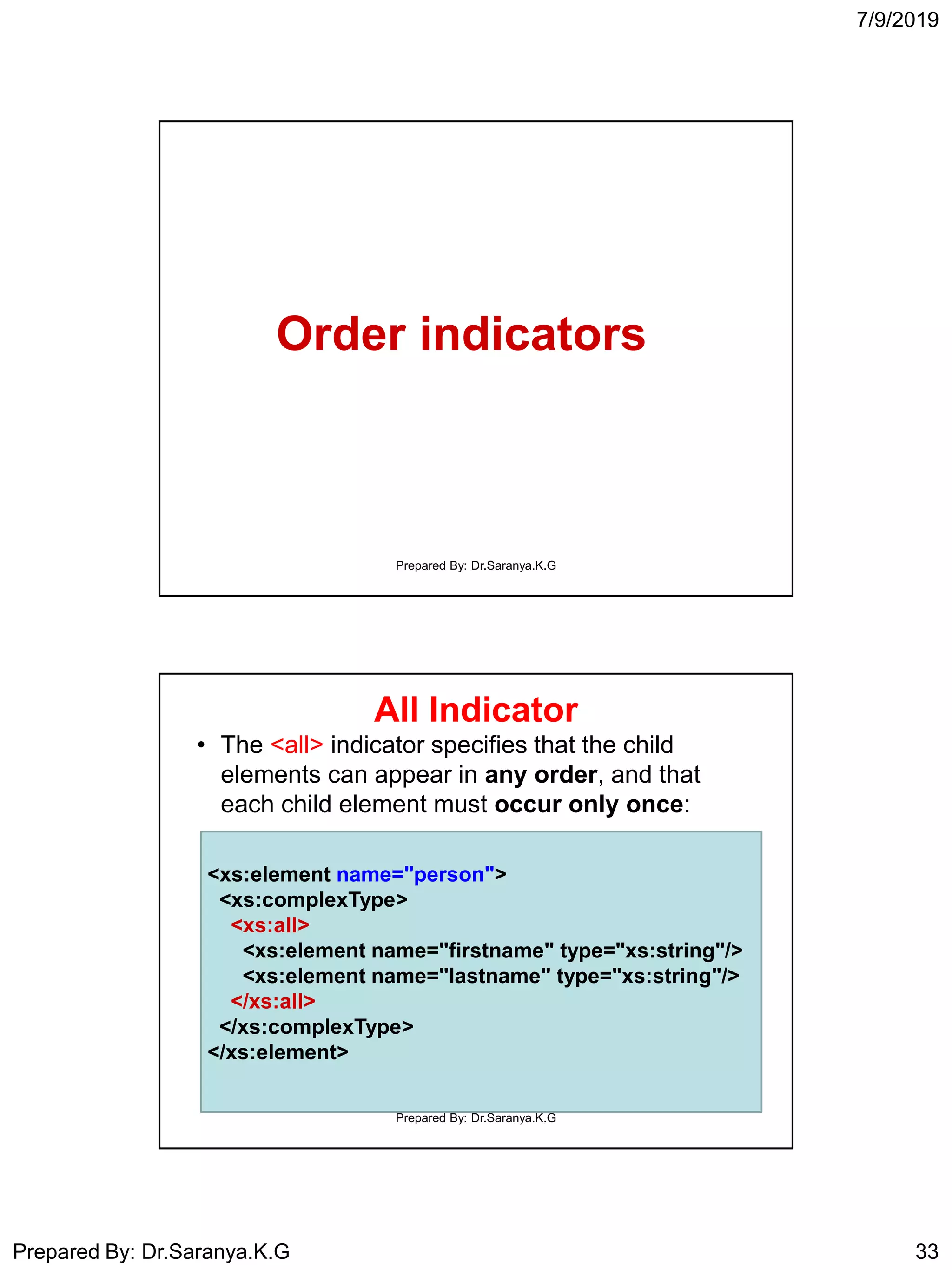 7/9/2019
Prepared By: Dr.Saranya.K.G 33
Order indicators
Prepared By: Dr.Saranya.K.G
All Indicator
• The <all> indicator specifies that the child
elements can appear in any order, and that
each child element must occur only once:
<xs:element name="person">
<xs:complexType>
<xs:all>
<xs:element name="firstname" type="xs:string"/>
<xs:element name="lastname" type="xs:string"/>
</xs:all>
</xs:complexType>
</xs:element>
Prepared By: Dr.Saranya.K.G
 