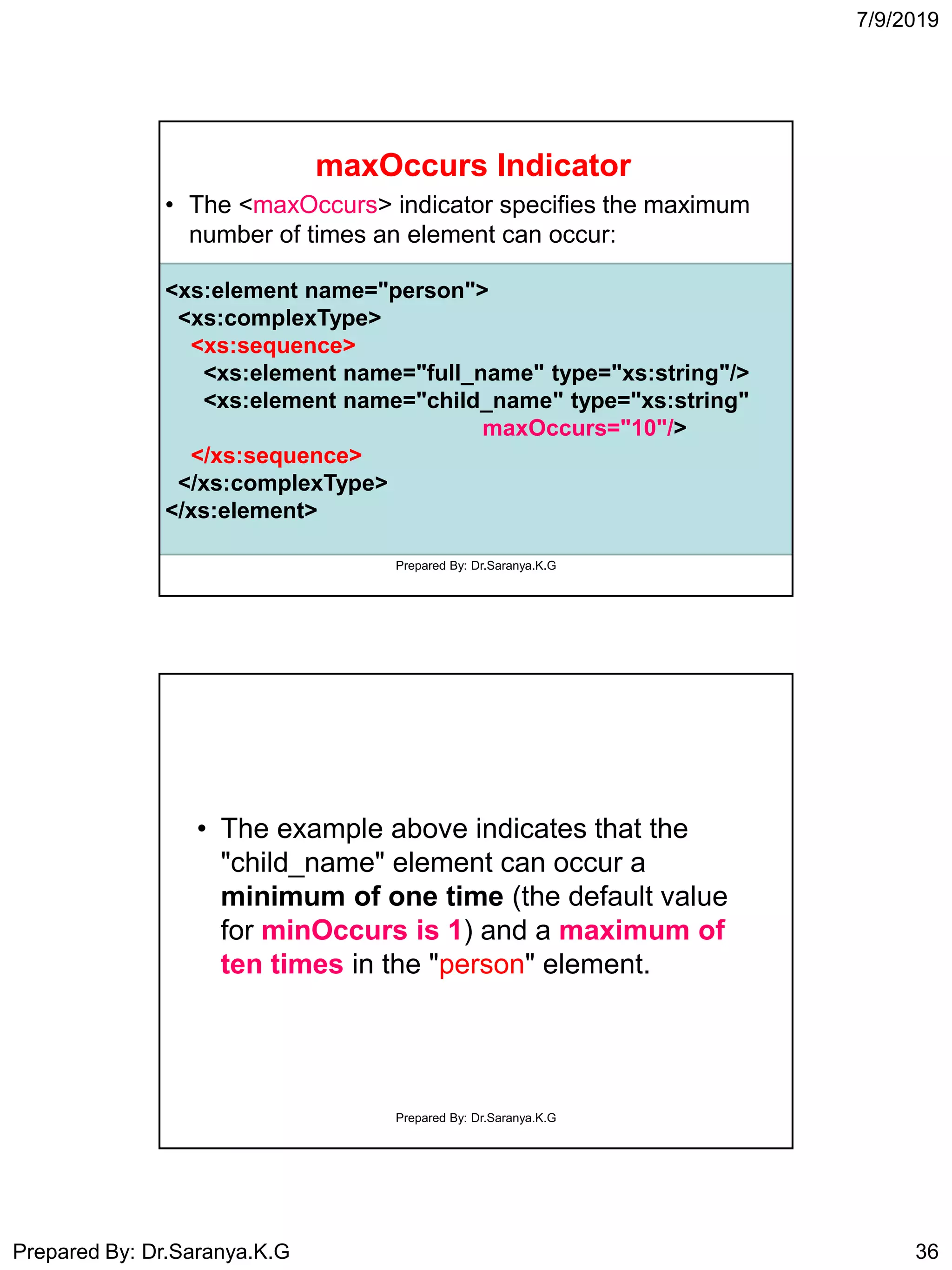 7/9/2019
Prepared By: Dr.Saranya.K.G 36
maxOccurs Indicator
• The <maxOccurs> indicator specifies the maximum
number of times an element can occur:
<xs:element name="person">
<xs:complexType>
<xs:sequence>
<xs:element name="full_name" type="xs:string"/>
<xs:element name="child_name" type="xs:string"
maxOccurs="10"/>
</xs:sequence>
</xs:complexType>
</xs:element>
Prepared By: Dr.Saranya.K.G
• The example above indicates that the
"child_name" element can occur a
minimum of one time (the default value
for minOccurs is 1) and a maximum of
ten times in the "person" element.
Prepared By: Dr.Saranya.K.G
 