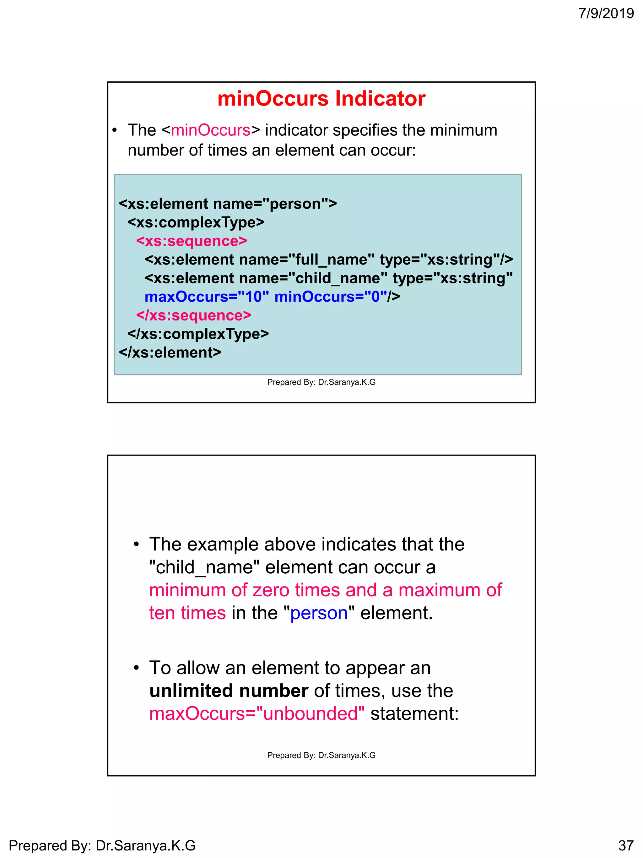 7/9/2019
Prepared By: Dr.Saranya.K.G 37
minOccurs Indicator
• The <minOccurs> indicator specifies the minimum
number of times an element can occur:
<xs:element name="person">
<xs:complexType>
<xs:sequence>
<xs:element name="full_name" type="xs:string"/>
<xs:element name="child_name" type="xs:string"
maxOccurs="10" minOccurs="0"/>
</xs:sequence>
</xs:complexType>
</xs:element>
Prepared By: Dr.Saranya.K.G
• The example above indicates that the
"child_name" element can occur a
minimum of zero times and a maximum of
ten times in the "person" element.
• To allow an element to appear an
unlimited number of times, use the
maxOccurs="unbounded" statement:
Prepared By: Dr.Saranya.K.G
 
