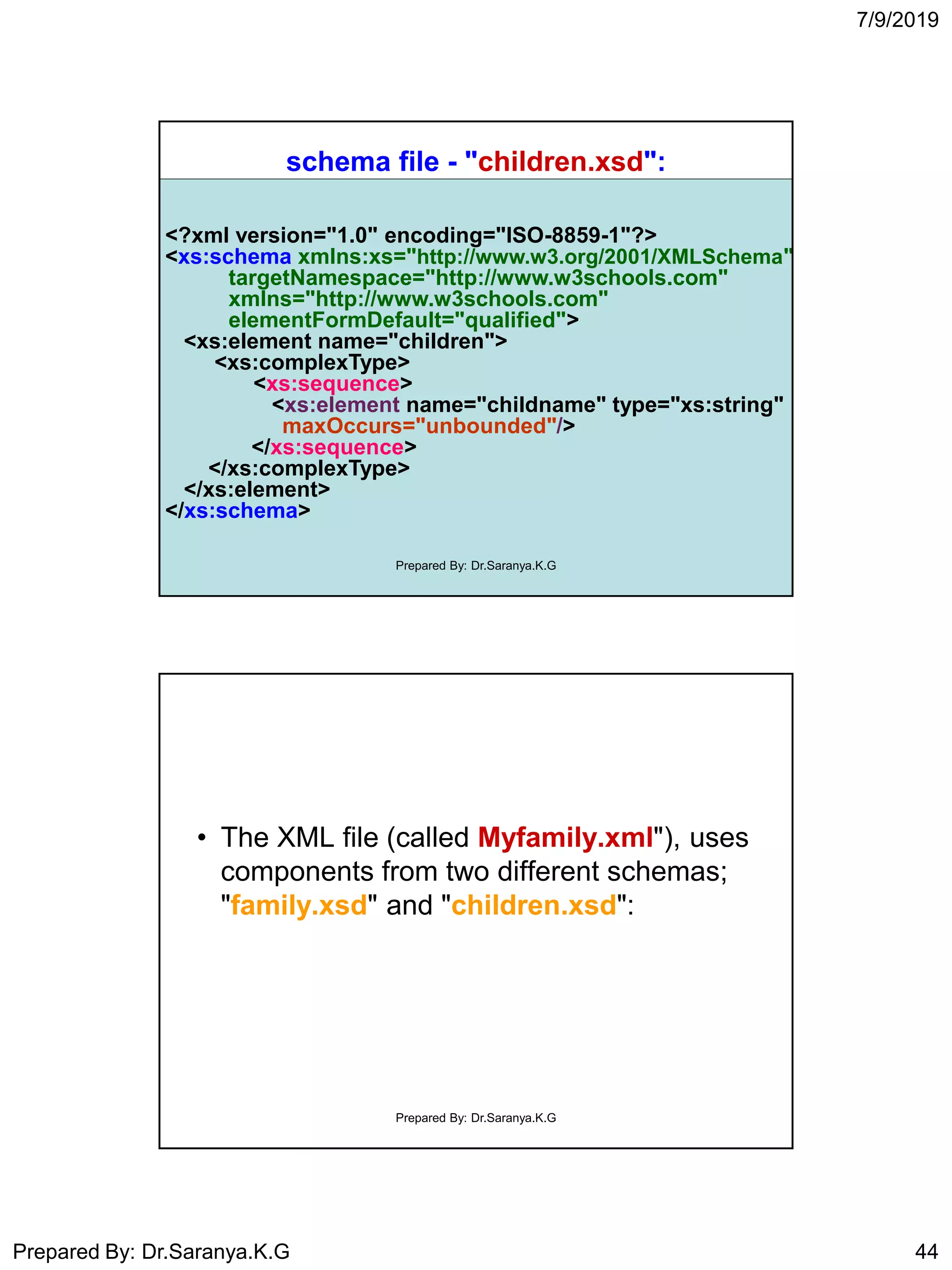 7/9/2019
Prepared By: Dr.Saranya.K.G 44
schema file - "children.xsd":
<?xml version="1.0" encoding="ISO-8859-1"?>
<xs:schema xmlns:xs="http://www.w3.org/2001/XMLSchema"
targetNamespace="http://www.w3schools.com"
xmlns="http://www.w3schools.com"
elementFormDefault="qualified">
<xs:element name="children">
<xs:complexType>
<xs:sequence>
<xs:element name="childname" type="xs:string"
maxOccurs="unbounded"/>
</xs:sequence>
</xs:complexType>
</xs:element>
</xs:schema>
Prepared By: Dr.Saranya.K.G
• The XML file (called Myfamily.xml"), uses
components from two different schemas;
"family.xsd" and "children.xsd":
Prepared By: Dr.Saranya.K.G
 