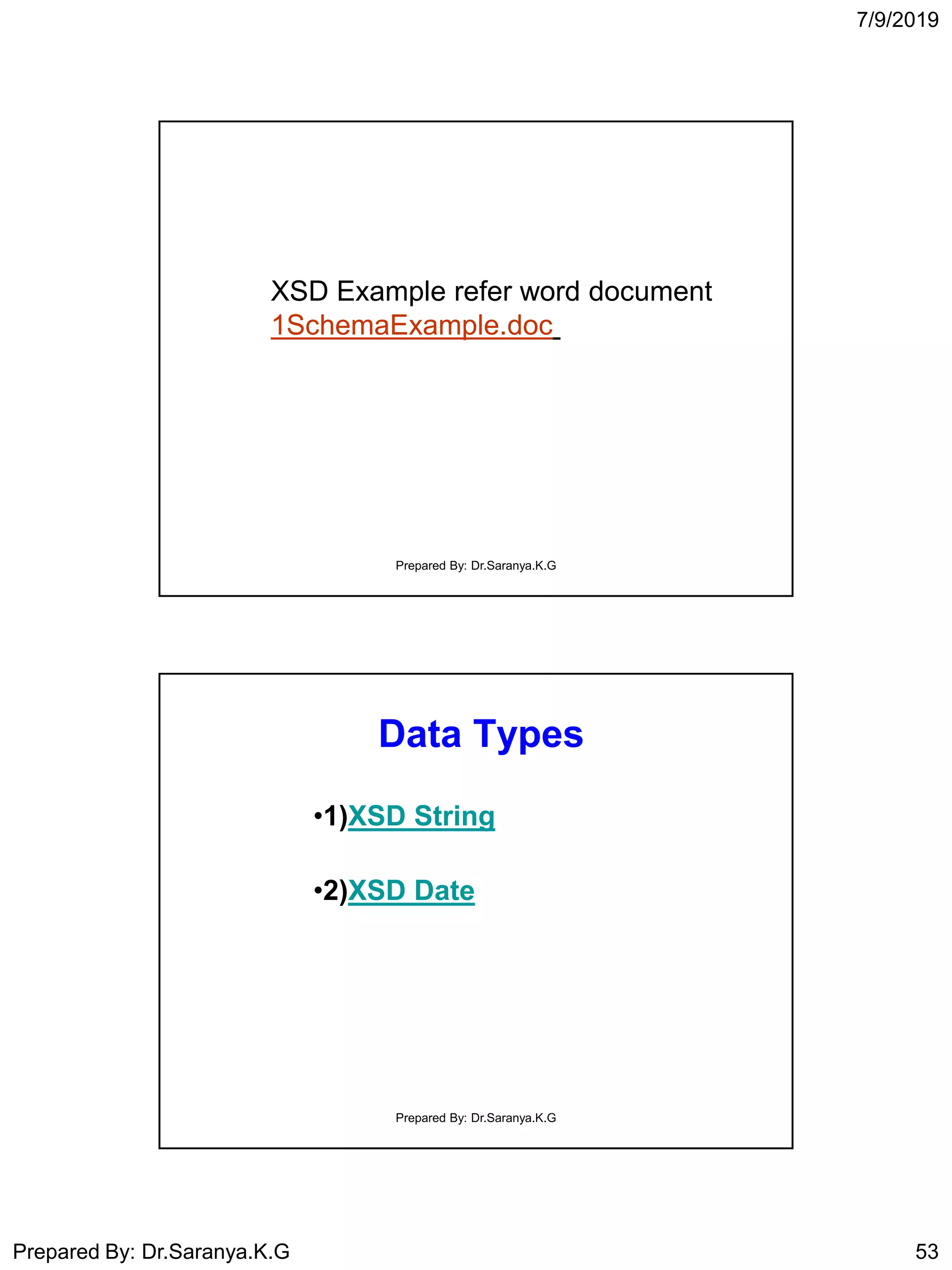 7/9/2019
Prepared By: Dr.Saranya.K.G 53
XSD Example refer word document
1SchemaExample.doc
Prepared By: Dr.Saranya.K.G
Data Types
•1)XSD String
•2)XSD Date
Prepared By: Dr.Saranya.K.G
 