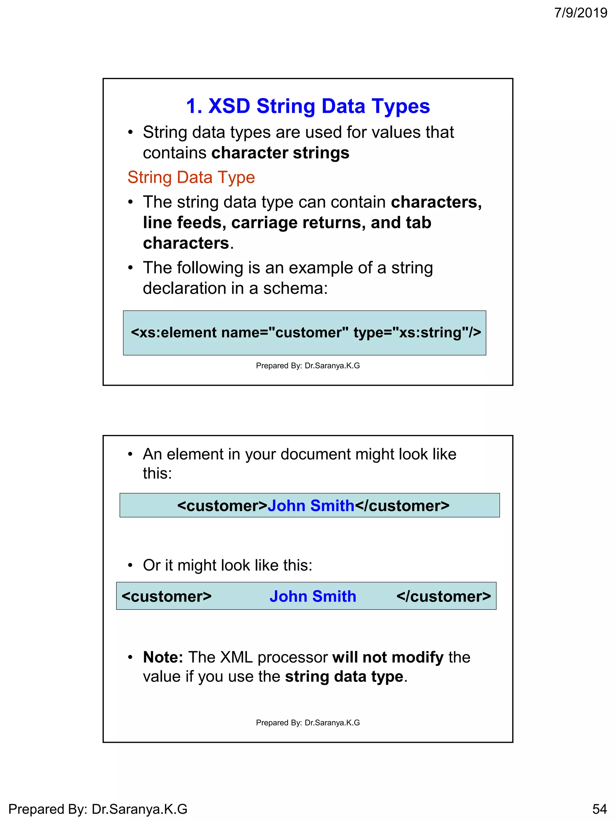 7/9/2019
Prepared By: Dr.Saranya.K.G 54
1. XSD String Data Types
• String data types are used for values that
contains character strings
String Data Type
• The string data type can contain characters,
line feeds, carriage returns, and tab
characters.
• The following is an example of a string
declaration in a schema:
<xs:element name="customer" type="xs:string"/>
Prepared By: Dr.Saranya.K.G
• An element in your document might look like
this:
• Or it might look like this:
• Note: The XML processor will not modify the
value if you use the string data type.
<customer>John Smith</customer>
<customer> John Smith </customer>
Prepared By: Dr.Saranya.K.G
 