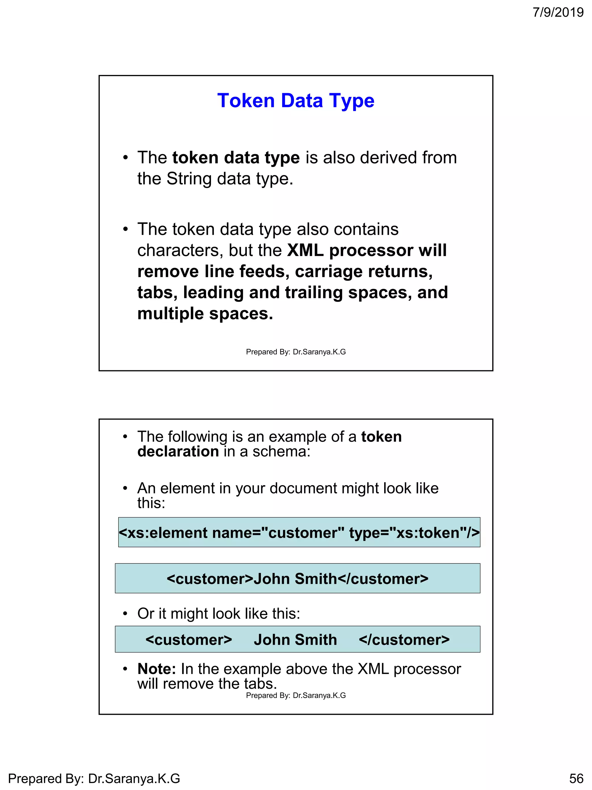 7/9/2019
Prepared By: Dr.Saranya.K.G 56
Token Data Type
• The token data type is also derived from
the String data type.
• The token data type also contains
characters, but the XML processor will
remove line feeds, carriage returns,
tabs, leading and trailing spaces, and
multiple spaces.
Prepared By: Dr.Saranya.K.G
• The following is an example of a token
declaration in a schema:
• An element in your document might look like
this:
• Or it might look like this:
• Note: In the example above the XML processor
will remove the tabs.
<xs:element name="customer" type="xs:token"/>
<customer>John Smith</customer>
<customer> John Smith </customer>
Prepared By: Dr.Saranya.K.G
 
