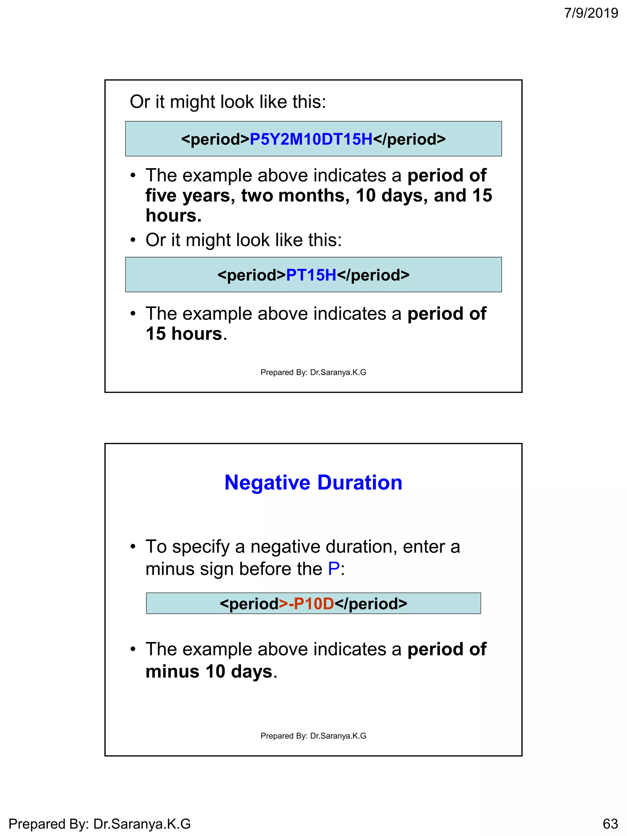7/9/2019
Prepared By: Dr.Saranya.K.G 63
Or it might look like this:
• The example above indicates a period of
five years, two months, 10 days, and 15
hours.
• Or it might look like this:
• The example above indicates a period of
15 hours.
<period>P5Y2M10DT15H</period>
<period>PT15H</period>
Prepared By: Dr.Saranya.K.G
Negative Duration
• To specify a negative duration, enter a
minus sign before the P:
• The example above indicates a period of
minus 10 days.
<period>-P10D</period>
Prepared By: Dr.Saranya.K.G
 