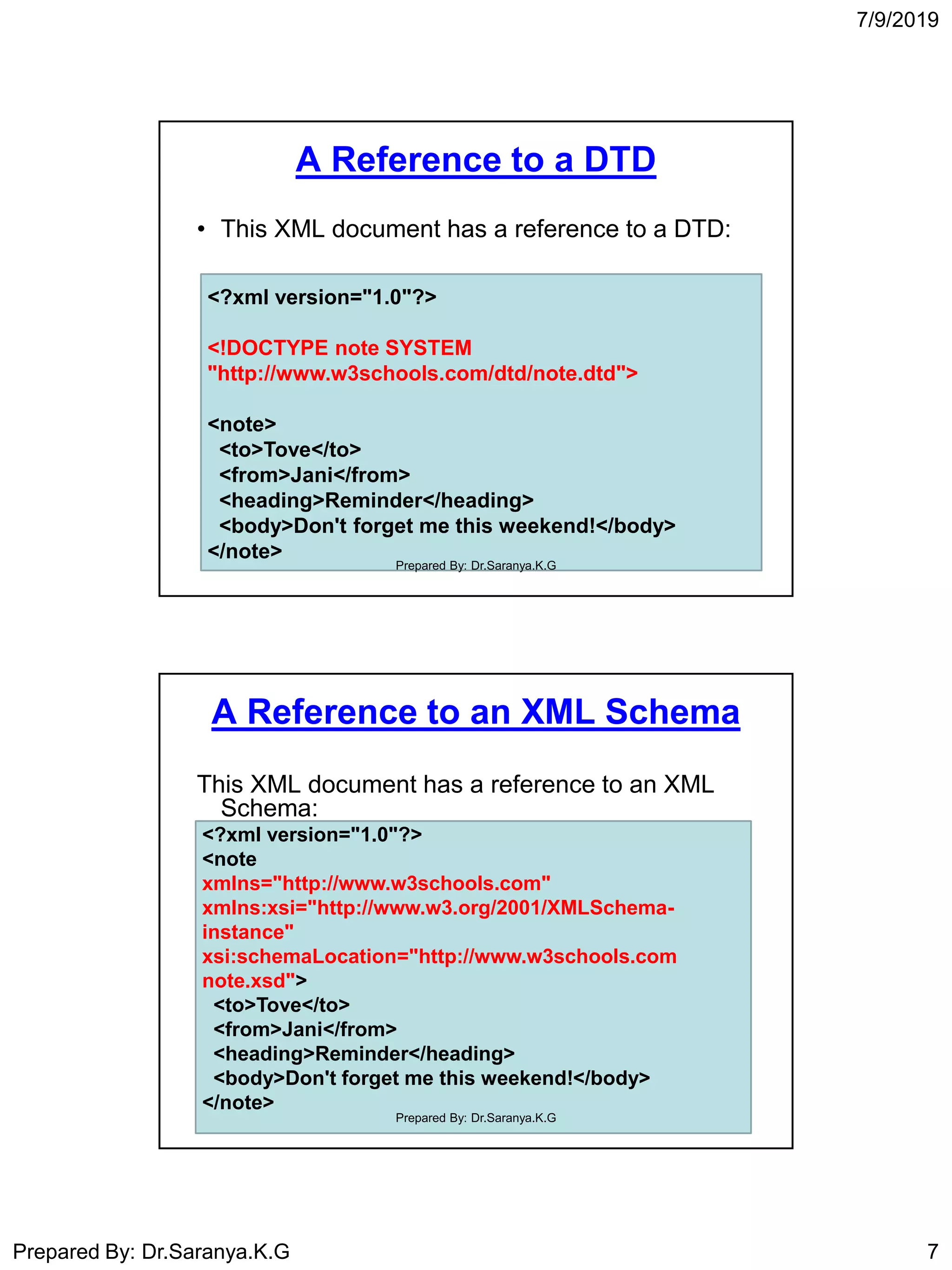 7/9/2019
Prepared By: Dr.Saranya.K.G 7
A Reference to a DTD
• This XML document has a reference to a DTD:
<?xml version="1.0"?>
<!DOCTYPE note SYSTEM
"http://www.w3schools.com/dtd/note.dtd">
<note>
<to>Tove</to>
<from>Jani</from>
<heading>Reminder</heading>
<body>Don't forget me this weekend!</body>
</note>
Prepared By: Dr.Saranya.K.G
A Reference to an XML Schema
This XML document has a reference to an XML
Schema:
<?xml version="1.0"?>
<note
xmlns="http://www.w3schools.com"
xmlns:xsi="http://www.w3.org/2001/XMLSchema-
instance"
xsi:schemaLocation="http://www.w3schools.com
note.xsd">
<to>Tove</to>
<from>Jani</from>
<heading>Reminder</heading>
<body>Don't forget me this weekend!</body>
</note>
Prepared By: Dr.Saranya.K.G
 
