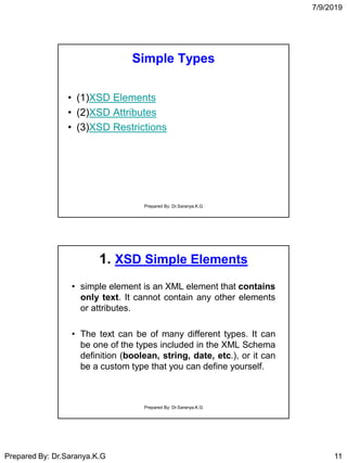 7/9/2019
Prepared By: Dr.Saranya.K.G 11
Simple Types
• (1)XSD Elements
• (2)XSD Attributes
• (3)XSD Restrictions
Prepared By: Dr.Saranya.K.G
1. XSD Simple Elements
• simple element is an XML element that contains
only text. It cannot contain any other elements
or attributes.
• The text can be of many different types. It can
be one of the types included in the XML Schema
definition (boolean, string, date, etc.), or it can
be a custom type that you can define yourself.
Prepared By: Dr.Saranya.K.G
 