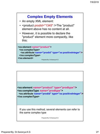 7/9/2019
Prepared By: Dr.Saranya.K.G 27
Complex Empty Elements
• An empty XML element:
• <product prodid="1345" />The "product"
element above has no content at all.
• However, it is possible to declare the
"product" element more compactly, like
this:
<xs:element name="product">
<xs:complexType>
<xs:attribute name="prodid" type="xs:positiveInteger"/>
</xs:complexType>
</xs:element>
Prepared By: Dr.Saranya.K.G
<xs:element name="product" type="prodtype"/>
<xs:complexType name="prodtype">
<xs:attribute name="prodid" type="xs:positiveInteger"/>
</xs:complexType>
If you use this method, several elements can refer to
the same complex type
Prepared By: Dr.Saranya.K.G
 