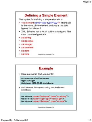 7/9/2019
Prepared By: Dr.Saranya.K.G 12
Defining a Simple Element
The syntax for defining a simple element is:
• <xs:element name="xxx" type="yyy"/> where xxx
is the name of the element and yyy is the data
type of the element.
• XML Schema has a lot of built-in data types. The
most common types are:
• xs:string
• xs:decimal
• xs:integer
• xs:boolean
• xs:date
• xs:time Prepared By: Dr.Saranya.K.G
Example
• Here are some XML elements:
• And here are the corresponding simple element
definitions:
<xs:element name="lastname" type="xs:string"/>
<xs:element name="age" type="xs:integer"/>
<xs:element name="dateborn" type="xs:date"/>
<lastname>sonia</lastname>
<age>36</age>
<dateborn>1970-03-27</dateborn>
Prepared By: Dr.Saranya.K.G
 