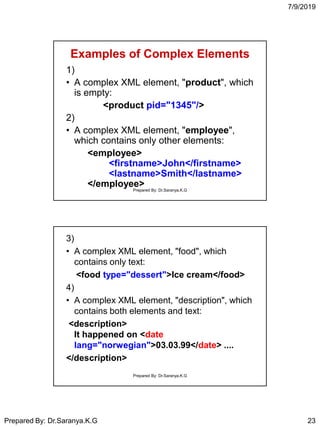 7/9/2019
Prepared By: Dr.Saranya.K.G 23
Examples of Complex Elements
1)
• A complex XML element, "product", which
is empty:
<product pid="1345"/>
2)
• A complex XML element, "employee",
which contains only other elements:
<employee>
<firstname>John</firstname>
<lastname>Smith</lastname>
</employee>
Prepared By: Dr.Saranya.K.G
3)
• A complex XML element, "food", which
contains only text:
<food type="dessert">Ice cream</food>
4)
• A complex XML element, "description", which
contains both elements and text:
<description>
It happened on <date
lang="norwegian">03.03.99</date> ....
</description>
Prepared By: Dr.Saranya.K.G
 
