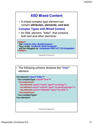 7/9/2019
Prepared By: Dr.Saranya.K.G 31
XSD Mixed Content
• A mixed complex type element can
contain attributes, elements, and text.
Complex Types with Mixed Content
• An XML element, "letter", that contains
both text and other elements:
<letter>
Hai <name>John Smith</name>
Your order <orderid>1032</orderid>
will be shipped on <shipdate>2001-07-13</shipdate>
</letter>
Prepared By: Dr.Saranya.K.G
• The following schema declares the "letter"
element:
<xs:element name="letter">
<xs:complexType mixed="true">
<xs:sequence>
<xs:element name="name" type="xs:string"/>
<xs:element name="orderid" type="xs:positiveInteger"/>
<xs:element name="shipdate" type="xs:date"/>
</xs:sequence>
</xs:complexType>
</xs:element>
Prepared By: Dr.Saranya.K.G
 