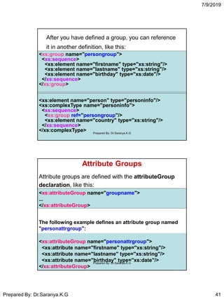 7/9/2019
Prepared By: Dr.Saranya.K.G 41
After you have defined a group, you can reference
it in another definition, like this:
<xs:group name="persongroup">
<xs:sequence>
<xs:element name="firstname" type="xs:string"/>
<xs:element name="lastname" type="xs:string"/>
<xs:element name="birthday" type="xs:date"/>
</xs:sequence>
</xs:group>
<xs:element name="person" type="personinfo"/>
<xs:complexType name="personinfo">
<xs:sequence>
<xs:group ref="persongroup"/>
<xs:element name="country" type="xs:string"/>
</xs:sequence>
</xs:complexType> Prepared By: Dr.Saranya.K.G
Attribute Groups
Attribute groups are defined with the attributeGroup
declaration, like this:
<xs:attributeGroup name="groupname">
...
</xs:attributeGroup>
<xs:attributeGroup name="groupname">
...
</xs:attributeGroup>
<xs:attributeGroup name="personattrgroup">
<xs:attribute name="firstname" type="xs:string"/>
<xs:attribute name="lastname" type="xs:string"/>
<xs:attribute name="birthday" type="xs:date"/>
</xs:attributeGroup>
<xs:attributeGroup name="personattrgroup">
<xs:attribute name="firstname" type="xs:string"/>
<xs:attribute name="lastname" type="xs:string"/>
<xs:attribute name="birthday" type="xs:date"/>
</xs:attributeGroup>
The following example defines an attribute group named
"personattrgroup":
Prepared By: Dr.Saranya.K.G
 